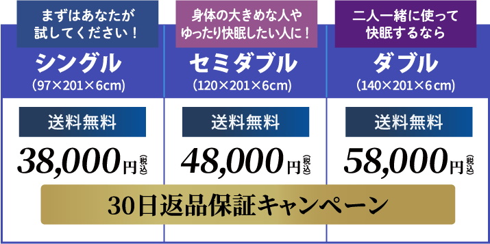 シングル・ダブル・セミダブルの料金表